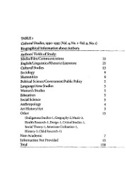 Table 1--Cultural Studies Journal